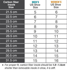 Leeuoe side profile reveals slim, stiff carbon fiber layer's discreet footprint.