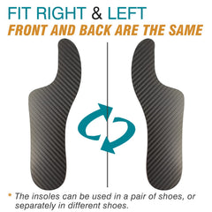 Leeuoe Morton's Extension Orthotic packaging includes two inserts for a pair.