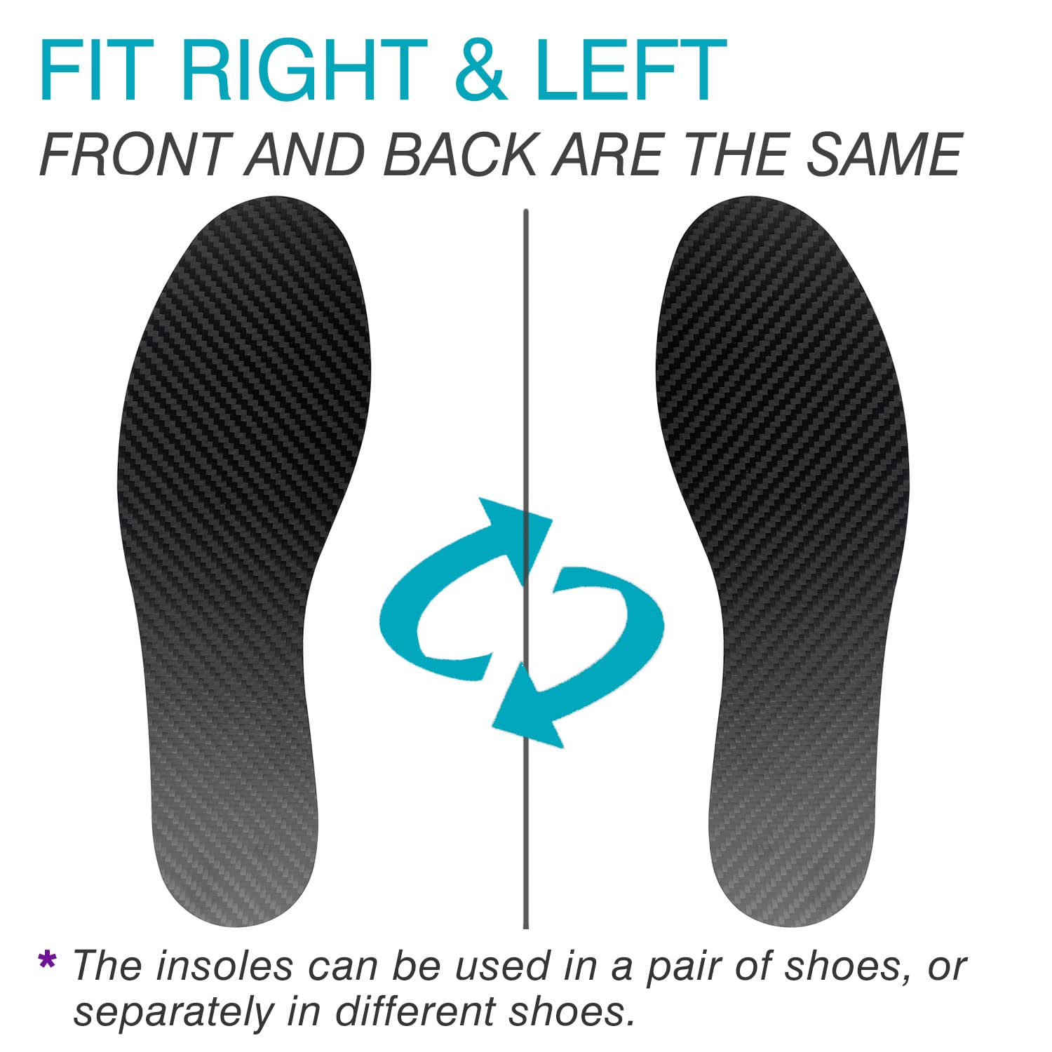 Leeuoe sizing guidance: shorter than removable insole for proper fit