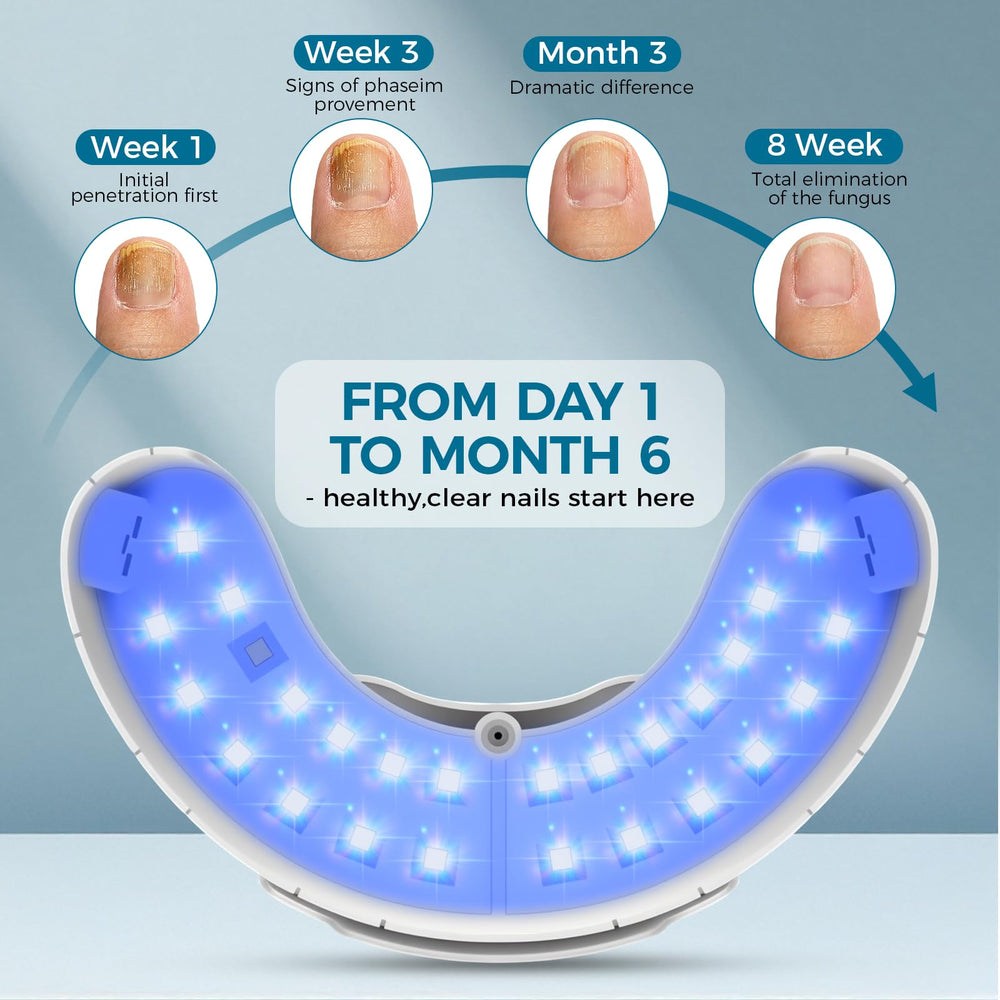 Leeyond nail care close-up highlighting safe infrared and blue light