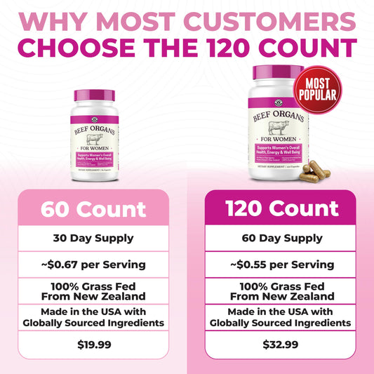 Left Coast Performance label close-up with transparent ingredient amounts for informed use.