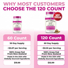 Left Coast Performance label close-up with transparent ingredient amounts for informed use.
