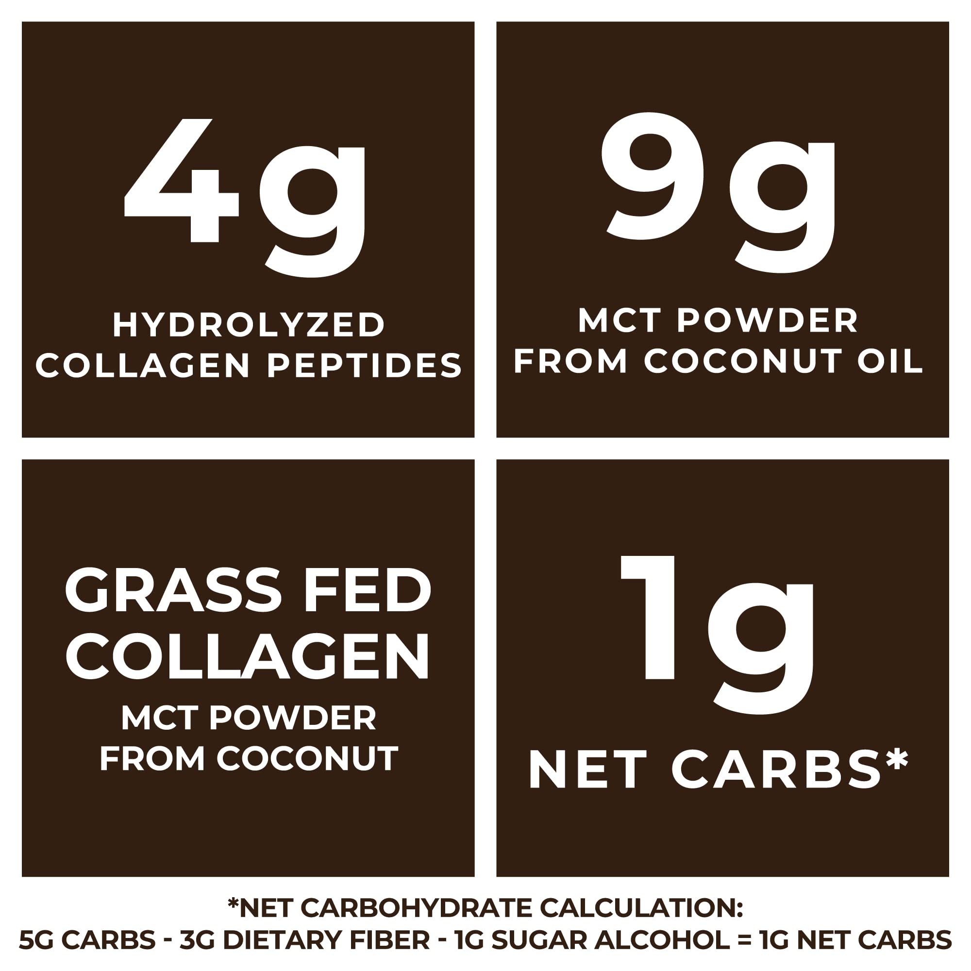 Left Coast Performance MCT Oil Powder smoothie mix, adds MCTs and collagen.