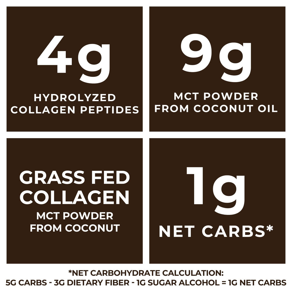 Left Coast Performance MCT Oil Powder smoothie mix, adds MCTs and collagen.