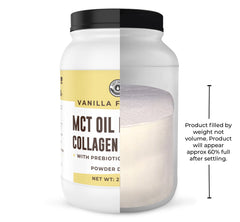 Left Coast Performance bottle pouring MCT powder into a mug for smooth taste.