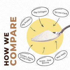 Left Coast Performance vanilla label detail confirms non GMO and grass fed ingredients.