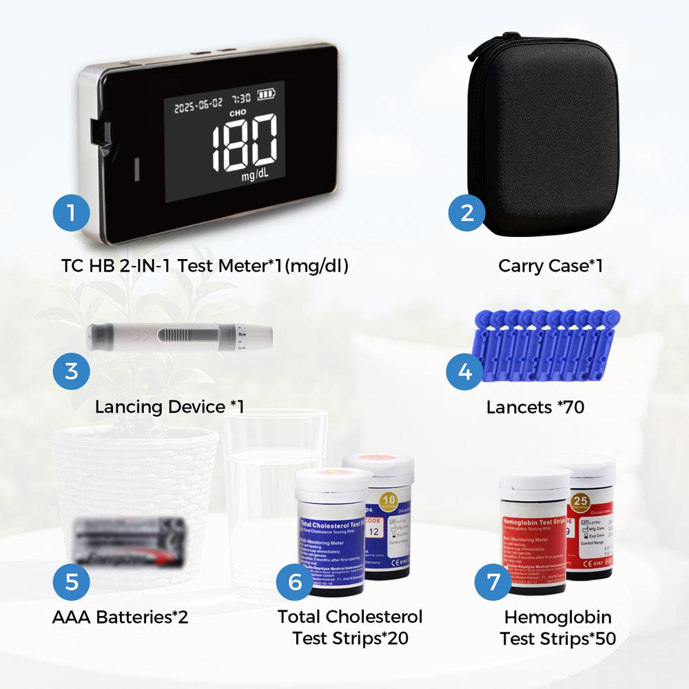 LeftyChoice LCLBM-01 lancet and sample area designed for minimal-pain testing.