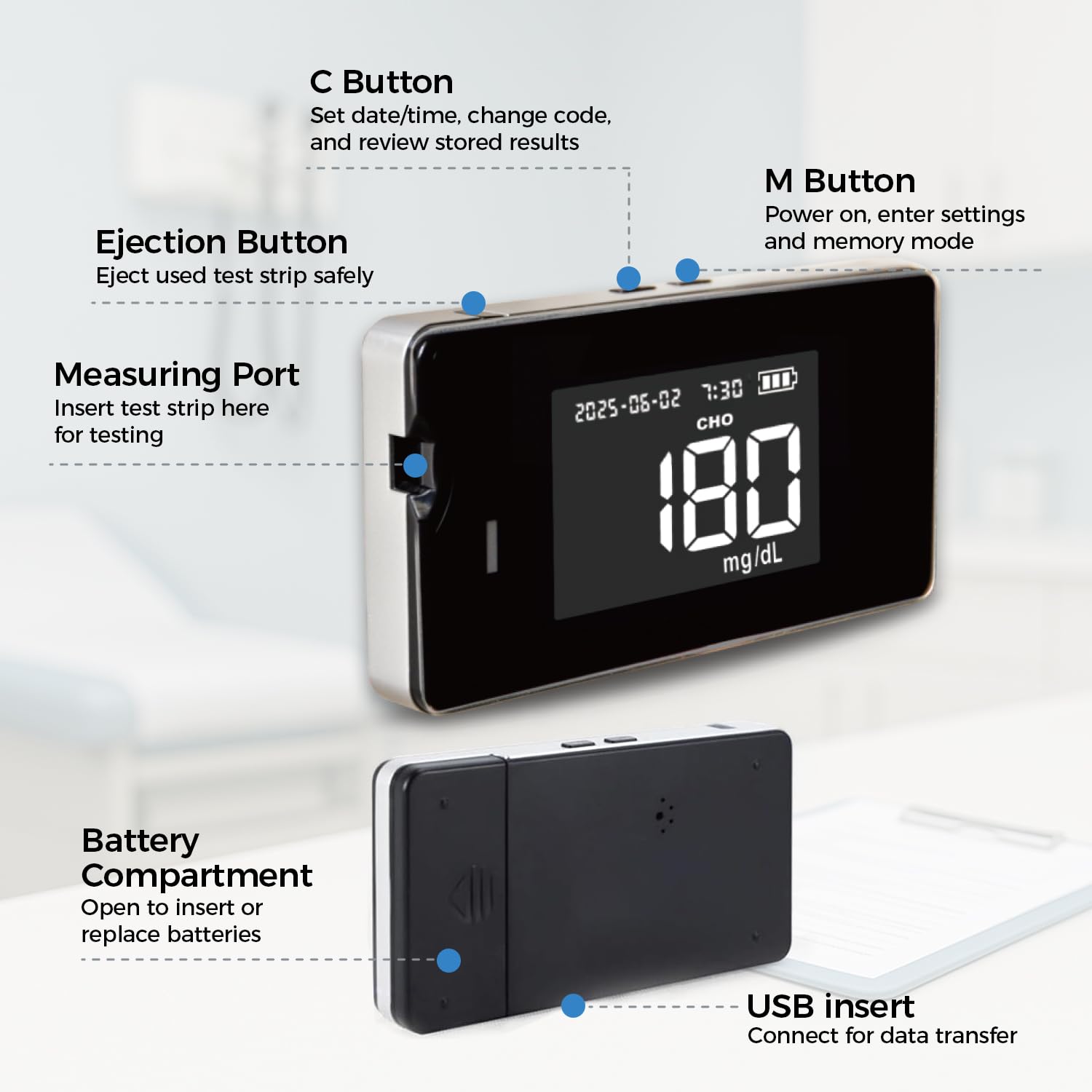LeftyChoice LCLBM-01 portable packaging ideal for on-the-go health tracking.