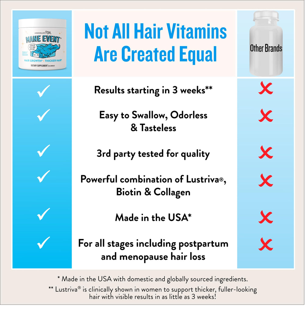 Legendairy Milk collagen peptides highlight the multi-type blend for hair, skin, nails.