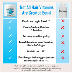 Legendairy Milk collagen peptides highlight the multi-type blend for hair, skin, nails.