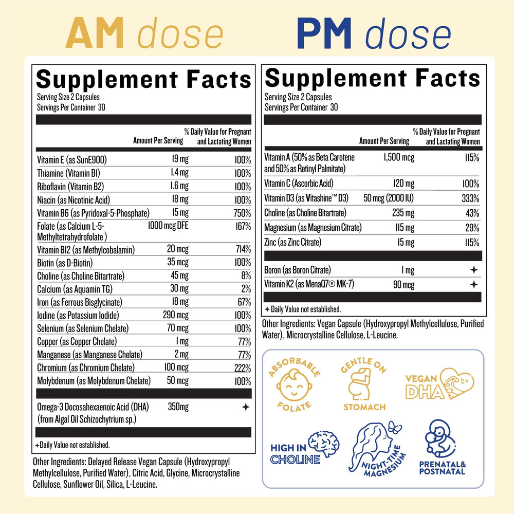 Legendairy Milk Dynamic Duo AM dose pack for sustained daytime energy.
