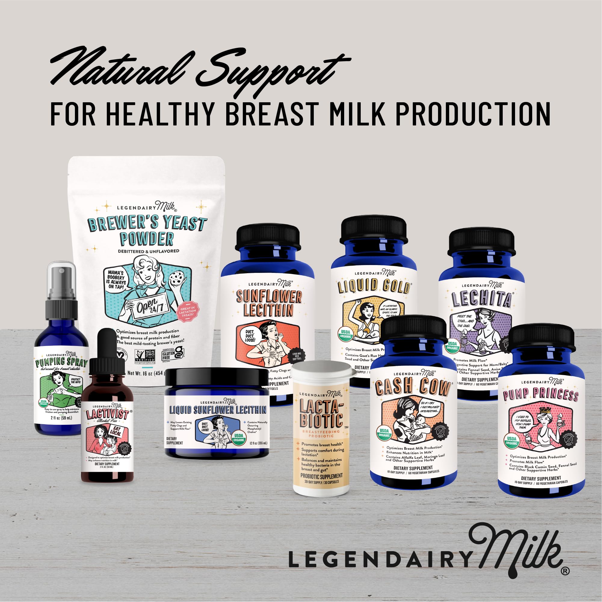 Legendairy Milk Lacta-Biotic label highlights dosage and guidance.