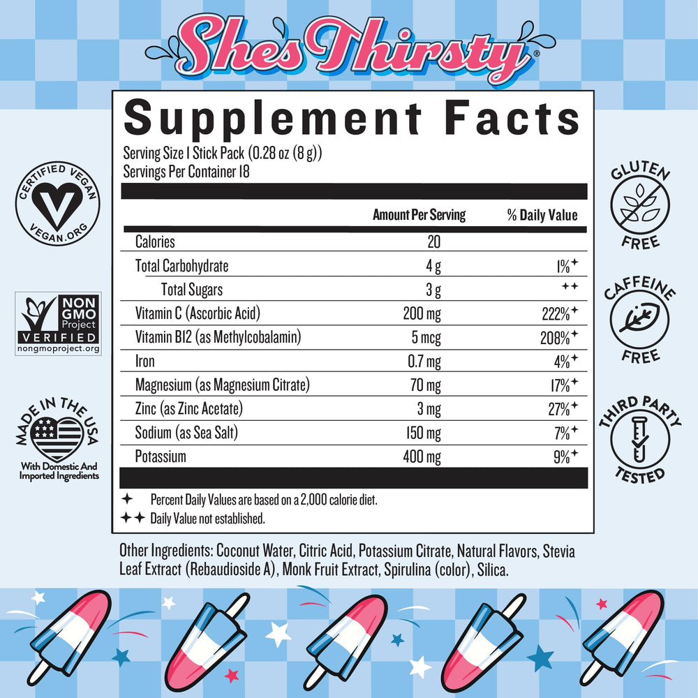 Legendairy Milk She’s Thirsty hydration packet dissolves in water for balanced electrolytes.