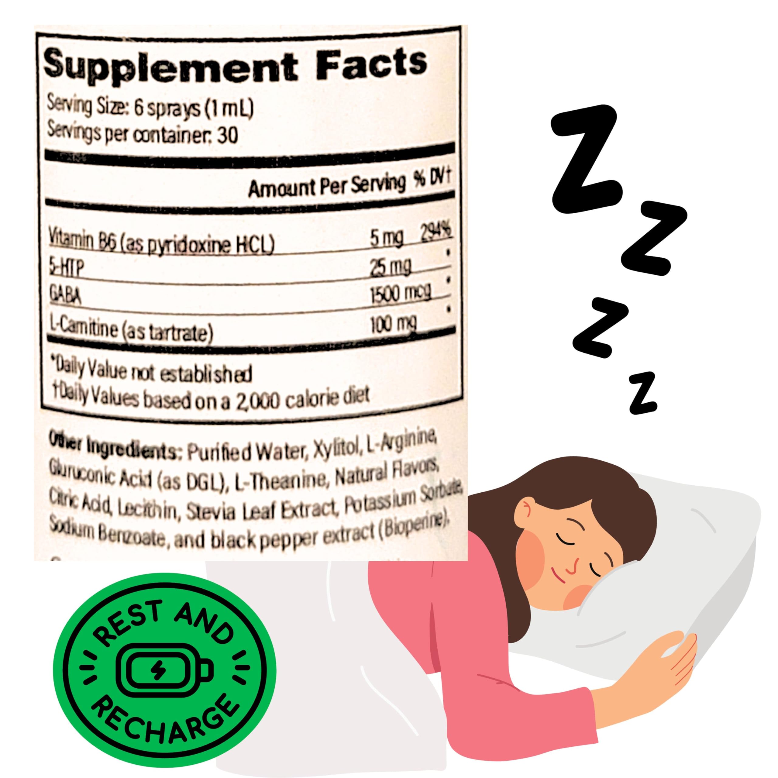 Legere 5-HTP Plus GABA packaging shows dosage and ingredients clearly.