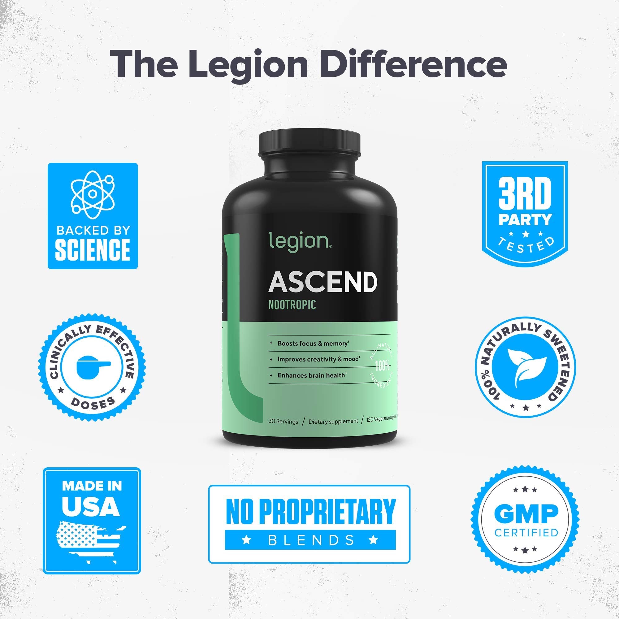 LEGION Ascend desk shot illustrates memory and learning support.