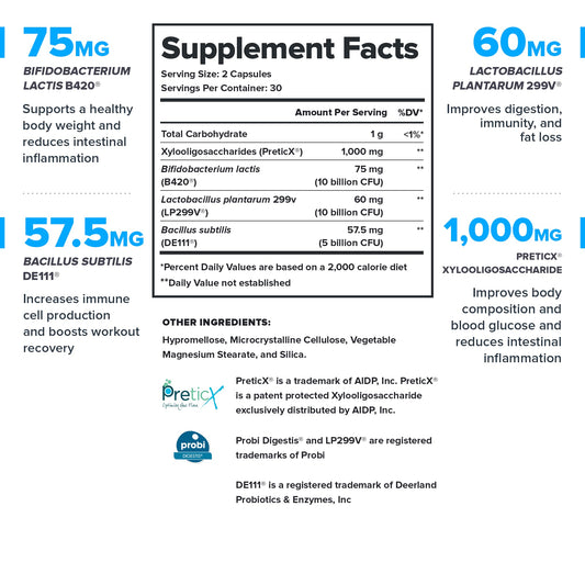 LEGION Biome Probiotic capsules close-up aids balanced gut bacteria