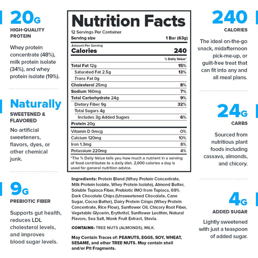 Legion bar ingredients close-up showing clean gluten-free and soy-free formula