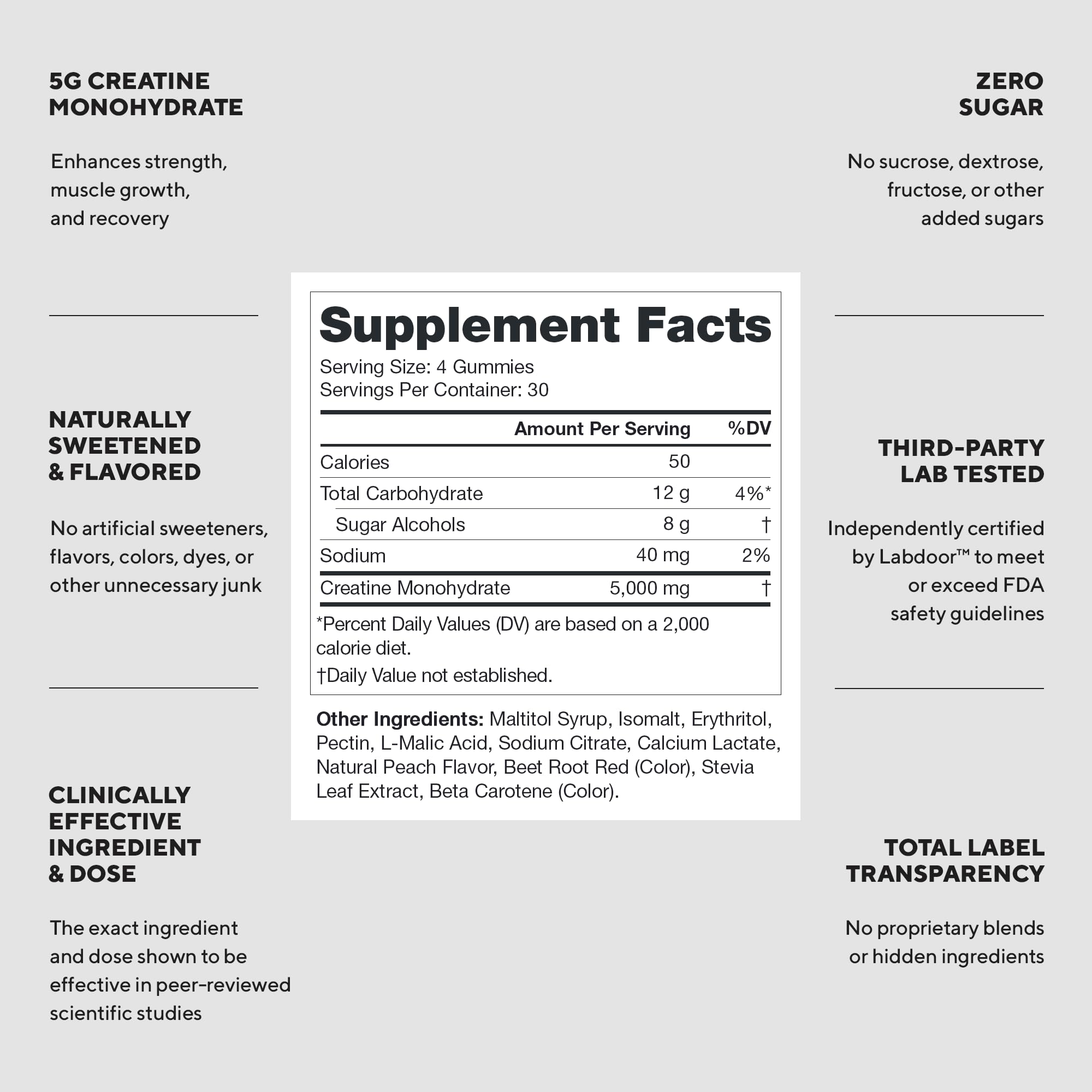LEGION Creatine Monohydrate Gummies close-up with sour peach flavor.