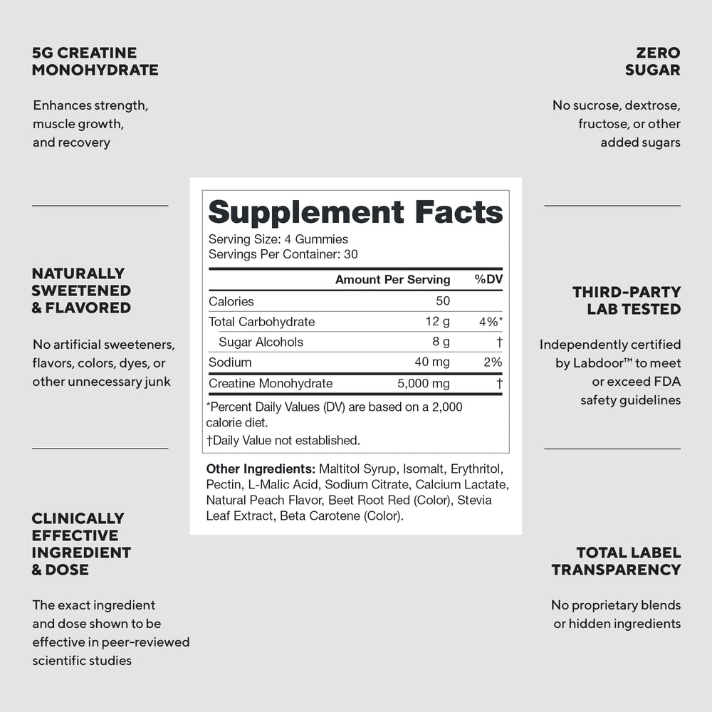 LEGION Creatine Monohydrate Gummies close-up with sour peach flavor.