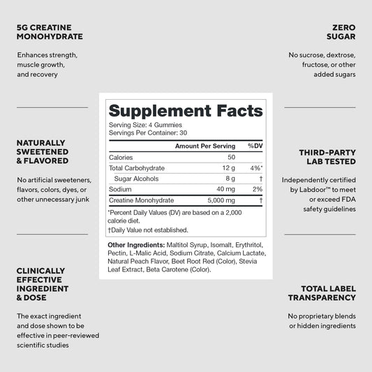 LEGION Creatine Monohydrate Gummies close-up with sour peach flavor.