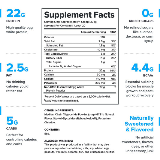 LEGION Egg+ BCAAs glass highlights refreshing pre- or post-workout nourishment.