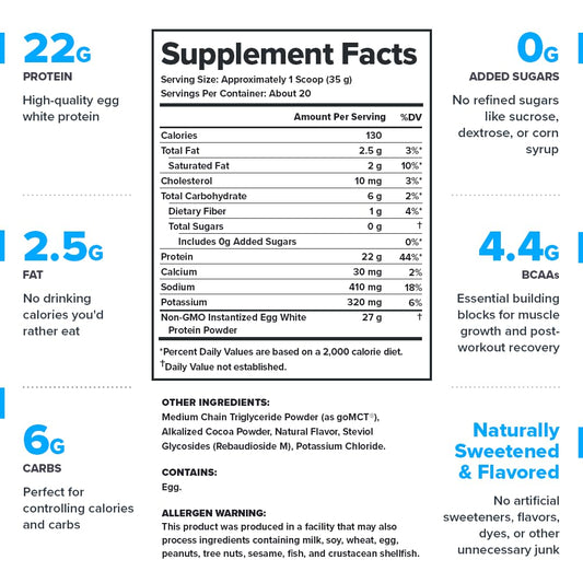 LEGION Egg+ Vanilla tub front shows naturally sweetened protein for everyday recovery