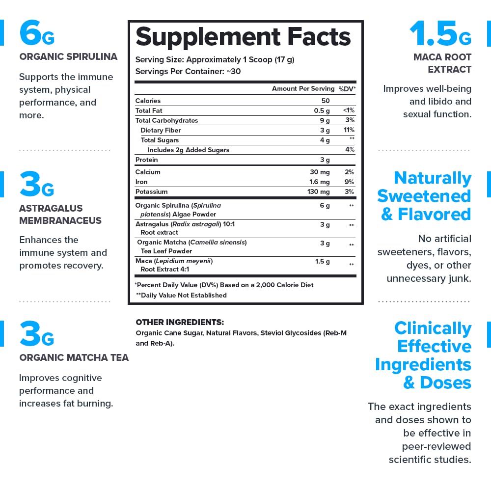 LEGION Genesis Greens scoop dispensing measured greens and adaptogens.