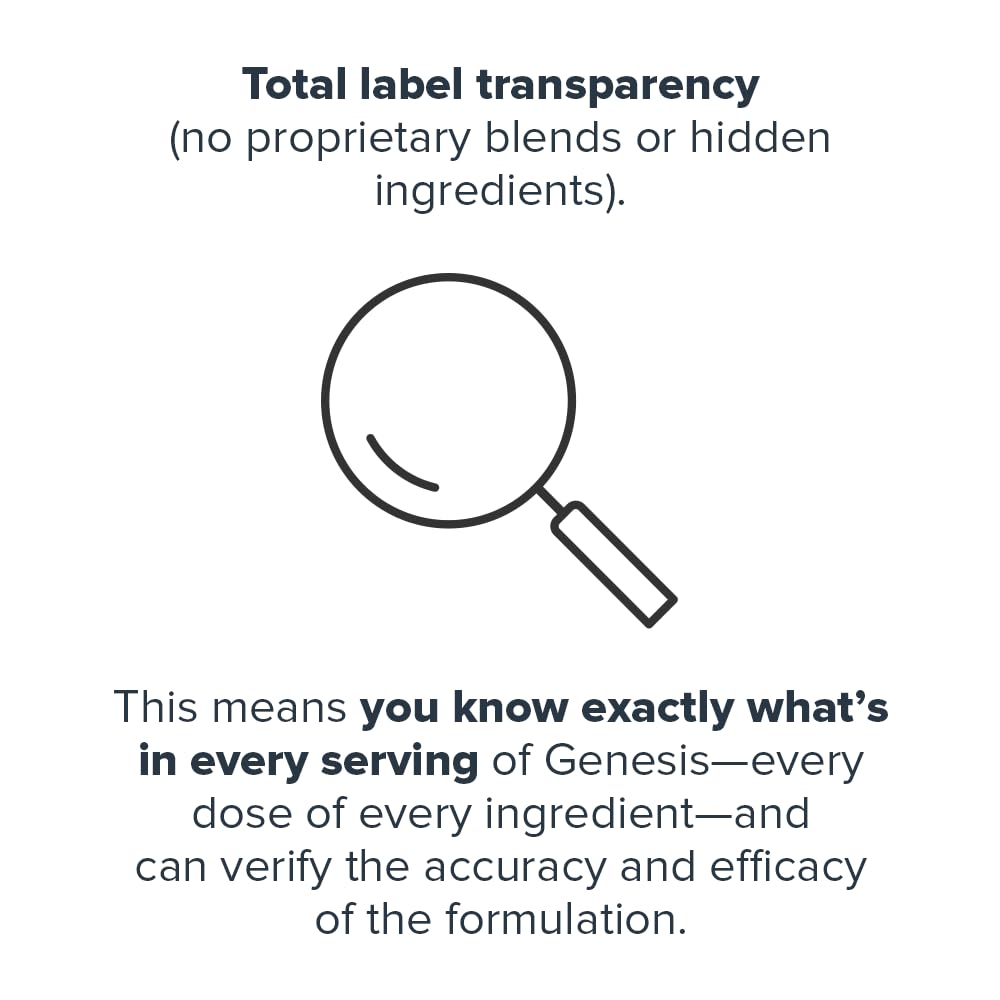 LEGION Genesis Greens spirulina powder highlights natural color and nutrition.