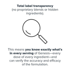 LEGION Genesis Greens spirulina powder highlights natural color and nutrition.
