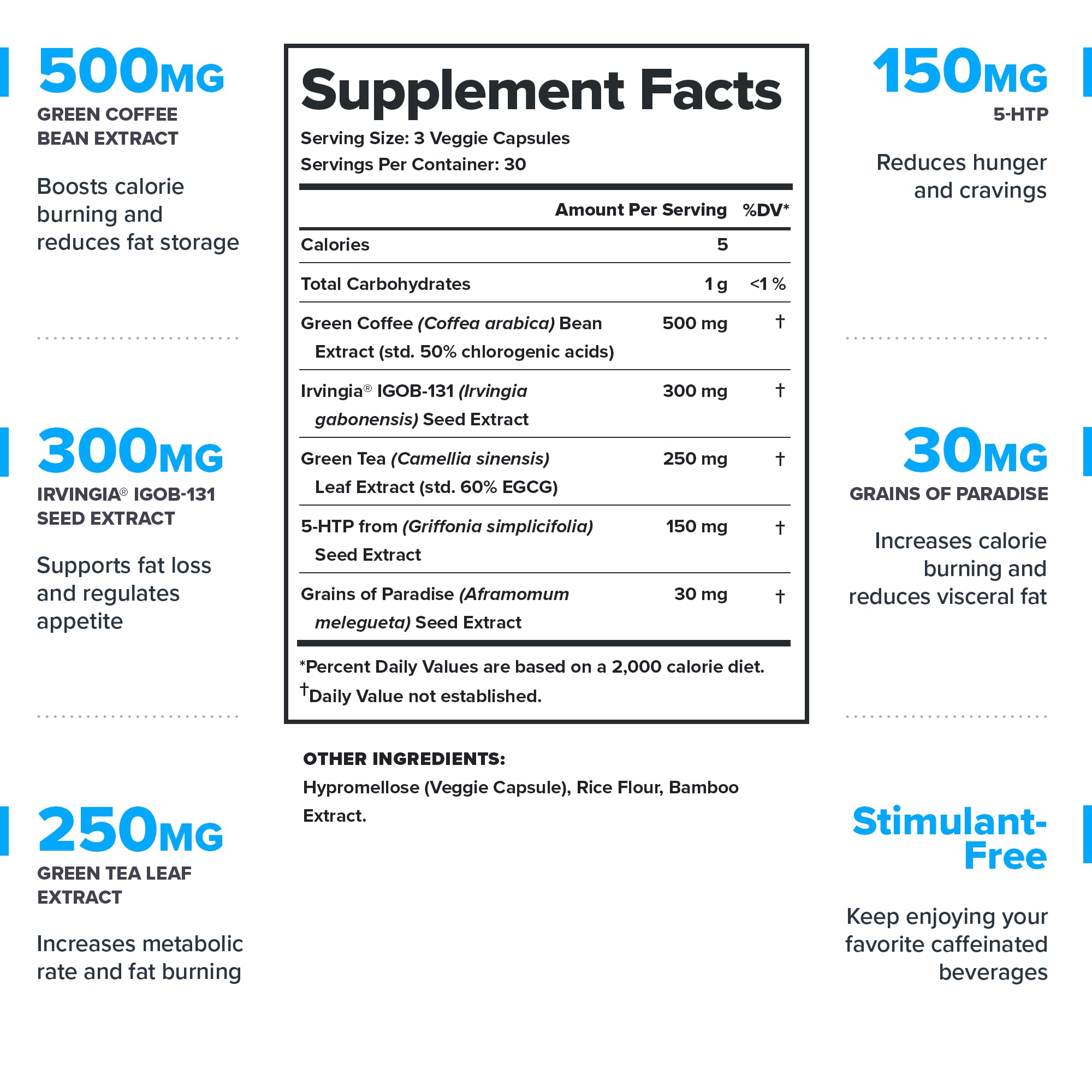 LEGION Phoenix fat burner serving scoop showing daily dose