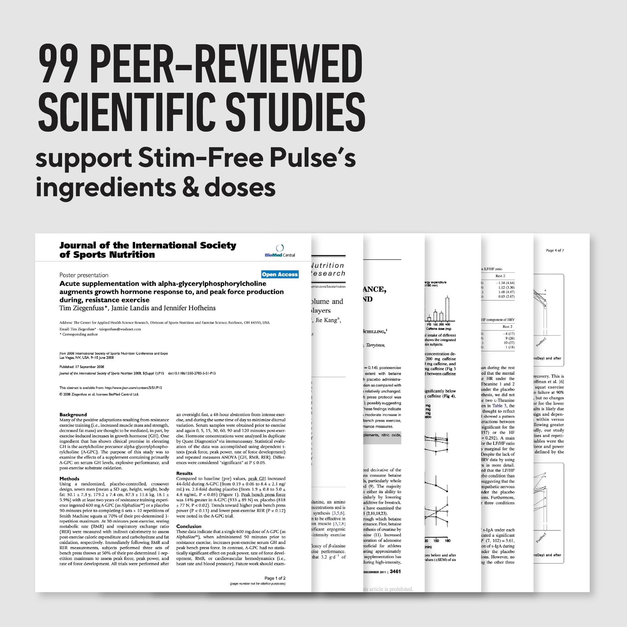 LEGION Pulse label transparent image communicates clean, non-stimulant preworkout.
