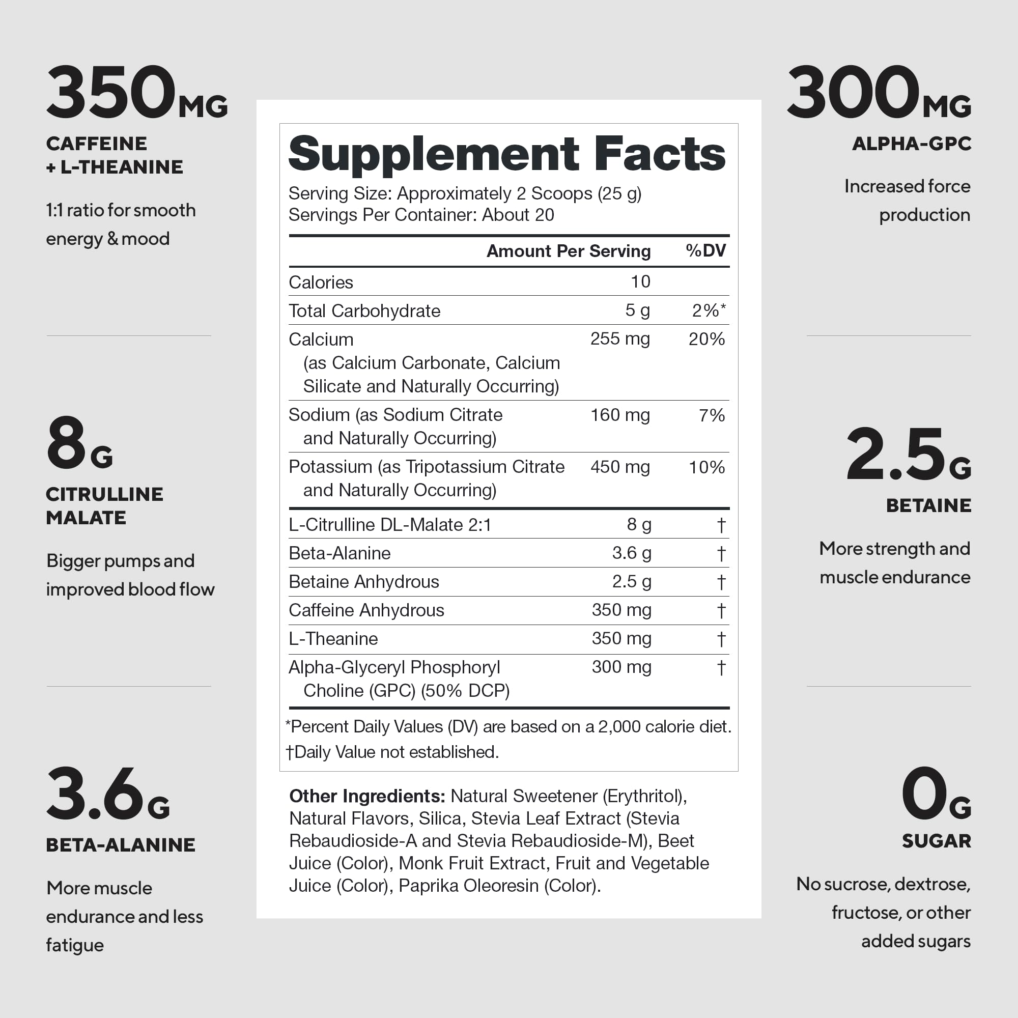 Pulse label highlights natural sweeteners and no artificial additives for a clean formula.