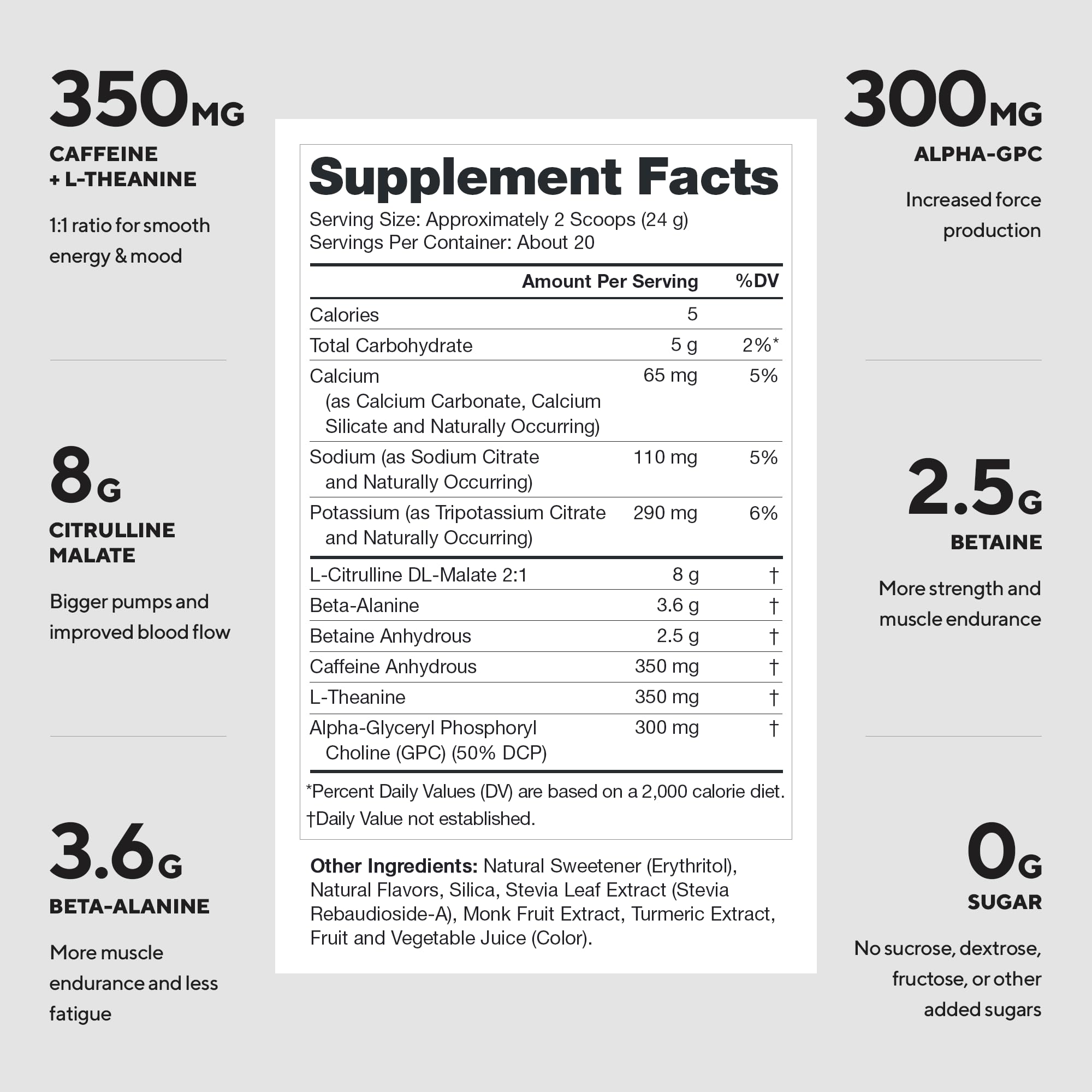 LEGION Pulse preworkout label ingredients, showing transparent formulation.