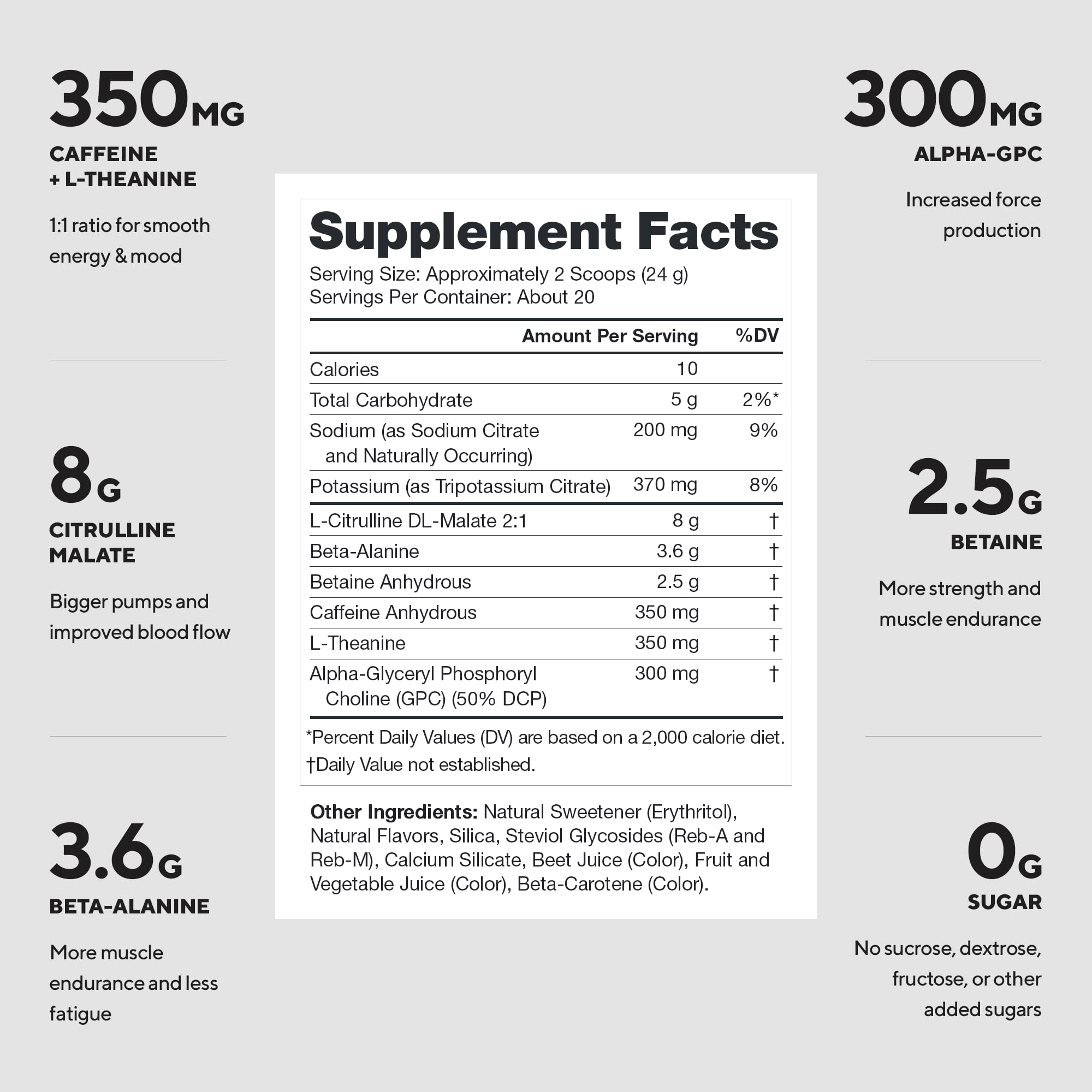 LEGION Pulse label highlights transparent ingredients for trust and clarity.