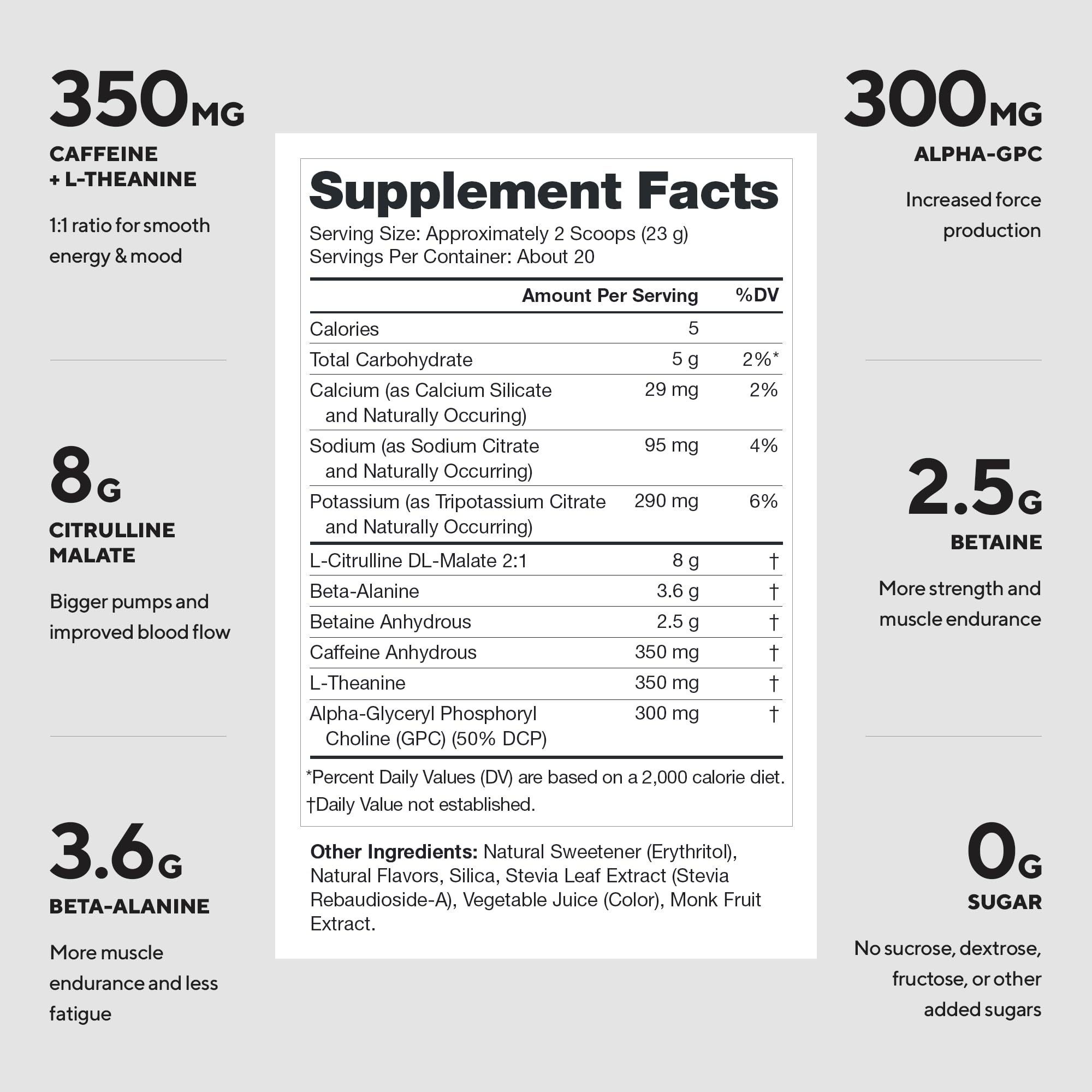 LEGION Pulse pre workout tub label closeup highlights transparent labeling