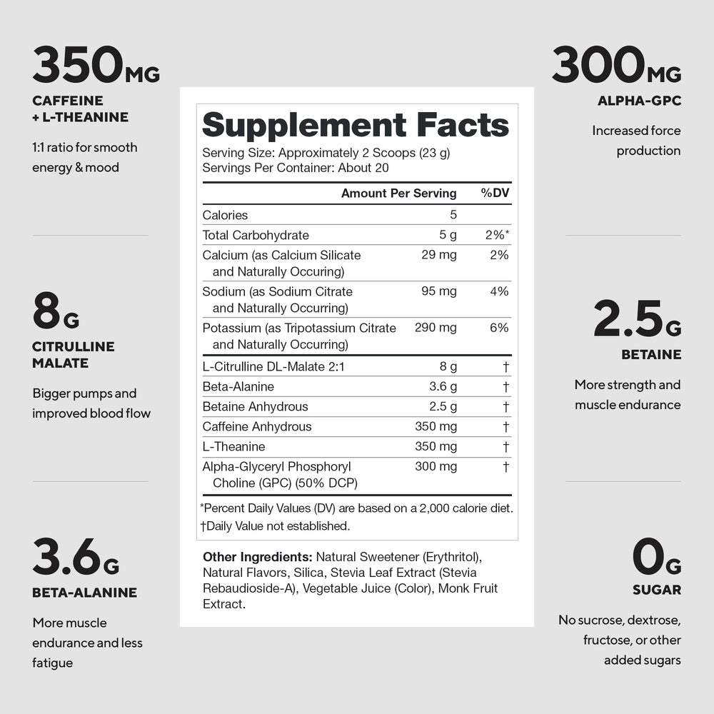 LEGION Pulse pre workout tub label closeup highlights transparent labeling