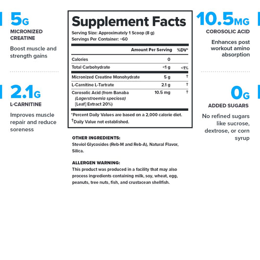 LEGION Recharge bottle back label highlights ingredients and transparent dosing.
