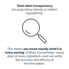 LEGION whey protein salted caramel bottle with glass, easy mixed beverage.