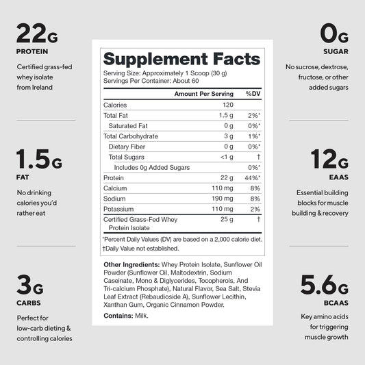 LEGION Whey+ Cinnamon Cereal bottle—grass-fed milk origin for clean, hormone-free protein.