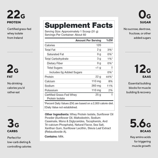 Legion Whey+ Irish grass-fed milk origin label on container