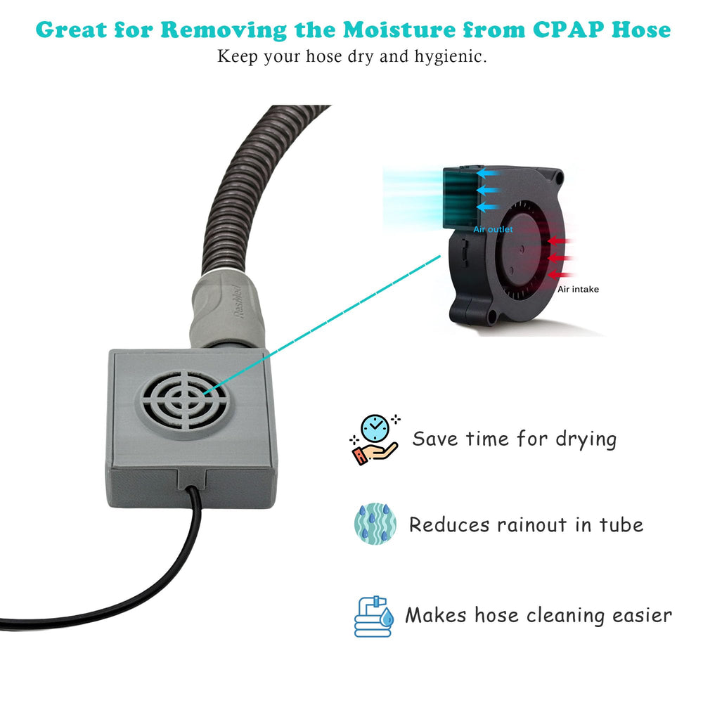 Includes US adapter for reliable power on trips with Lemintae CPAP dryer.