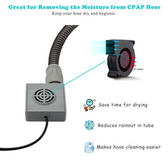 Includes US adapter for reliable power on trips with Lemintae CPAP dryer.