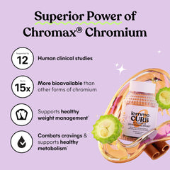 Lemme Curb capsules on label emphasizing Chromax chromium picolinate for metabolic support.