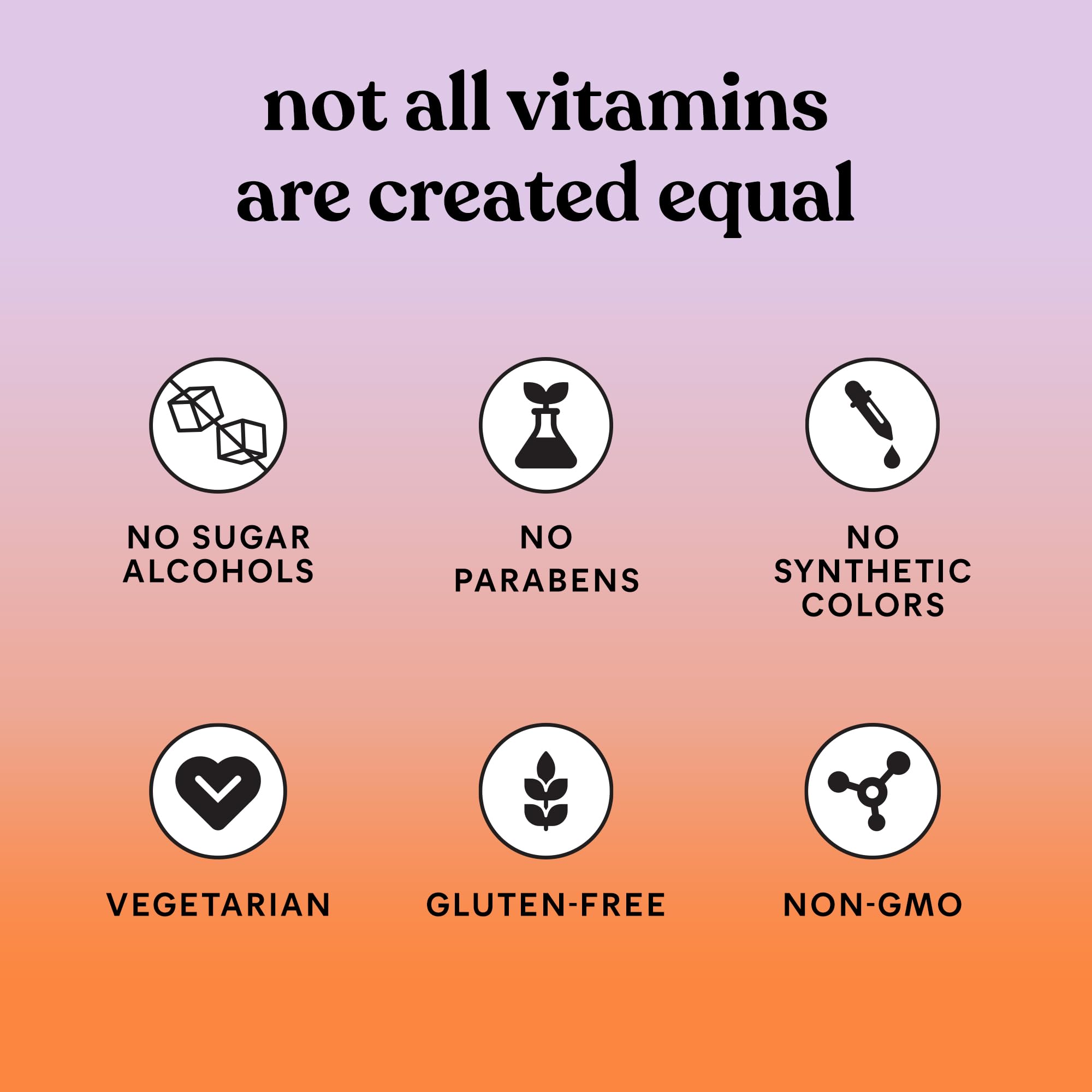 Lemme Curb Cravings serving count to track daily intake.