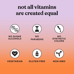 Lemme Curb Cravings serving count to track daily intake.