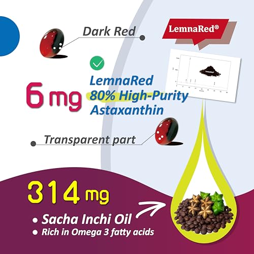 LemnaRed eye-health concept scene evokes clarity and vitality.