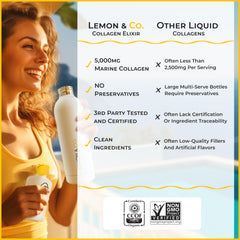 LEMON & CO. vitamin C booster shown with collagen for daily wellness.