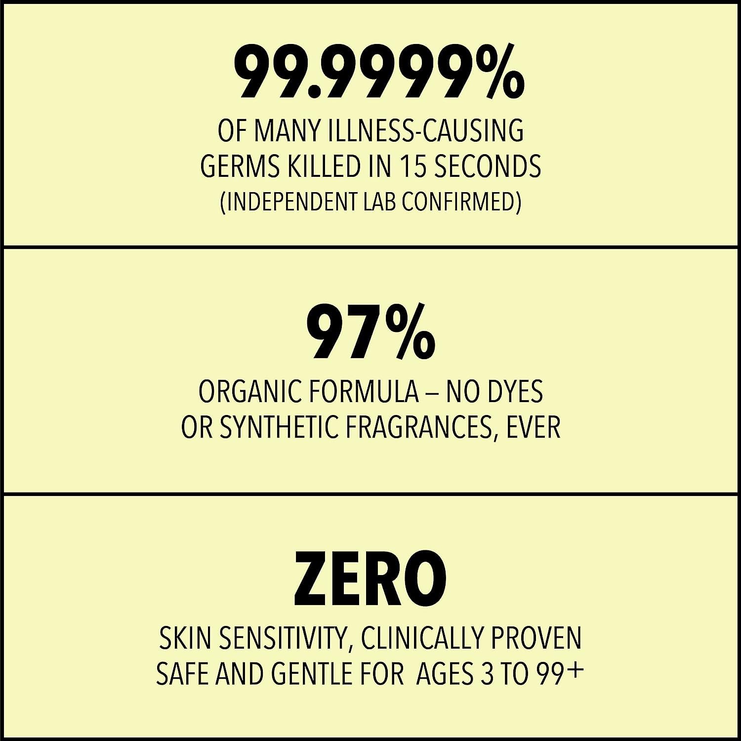 Lemyn Organics dermatologist-tested label highlighting safe use for sensitive skin.