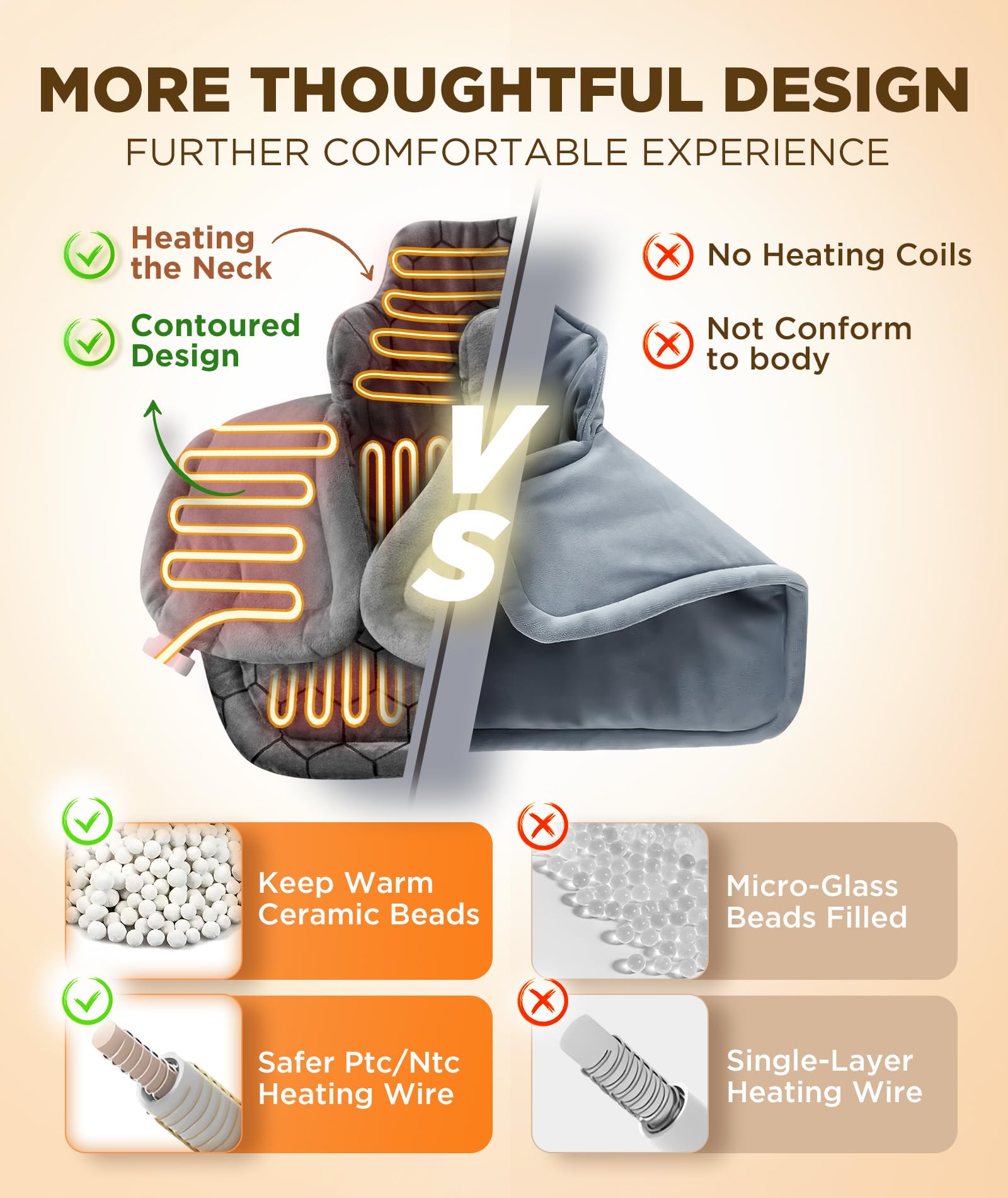 Lenmen six-temperature settings for customizable warmth experience