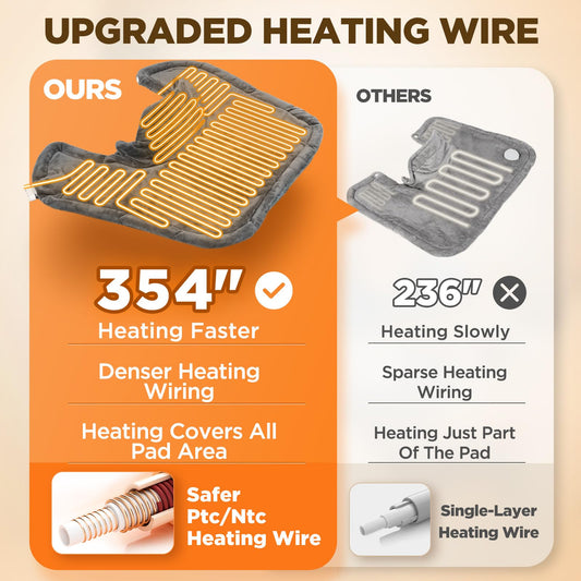 Lenmen extended-heating-coil provides faster, even warmth across the pad